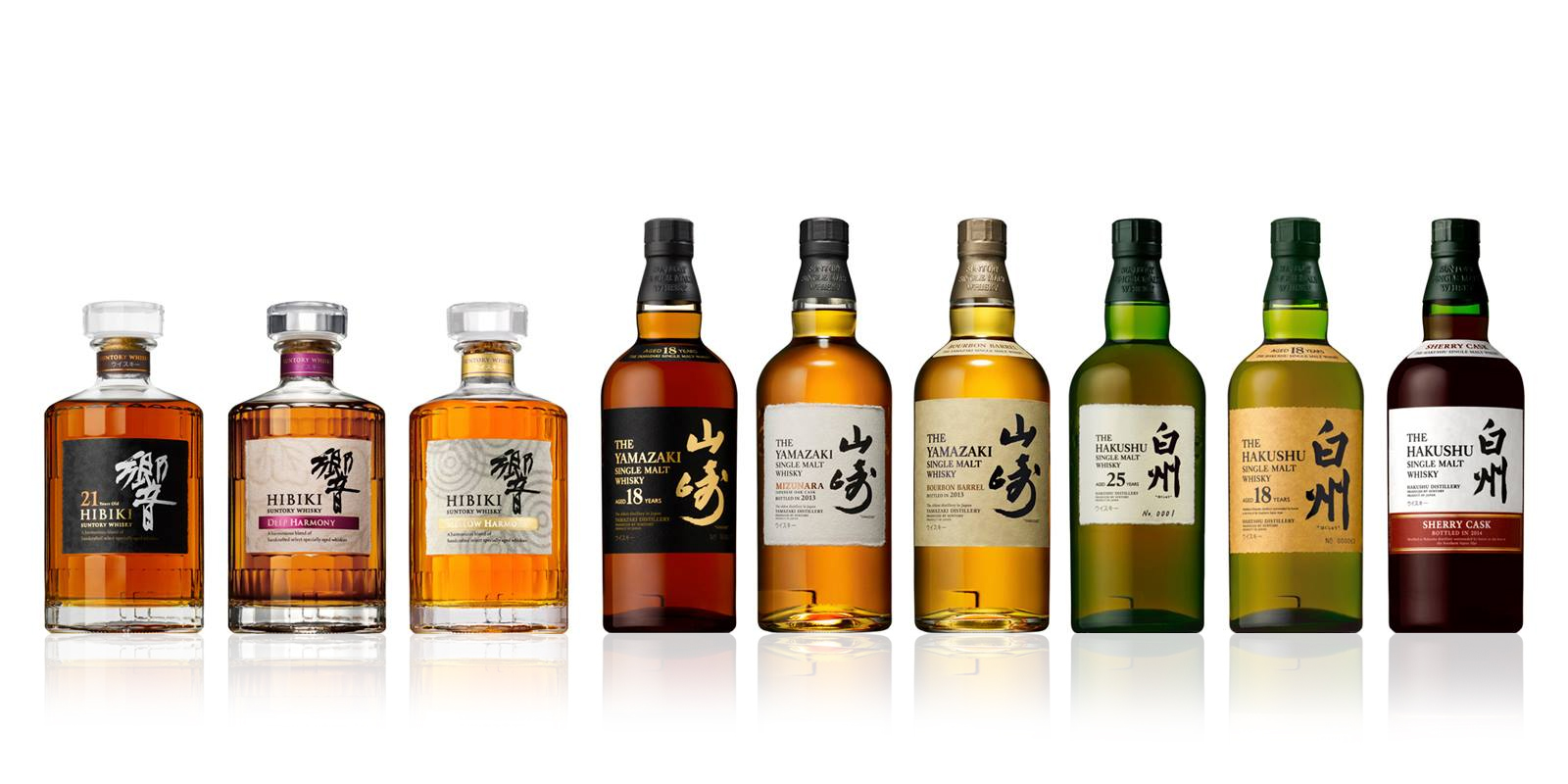 International Spirits Challenge (ISC) 2014 ; Suntory whiskies rewarded